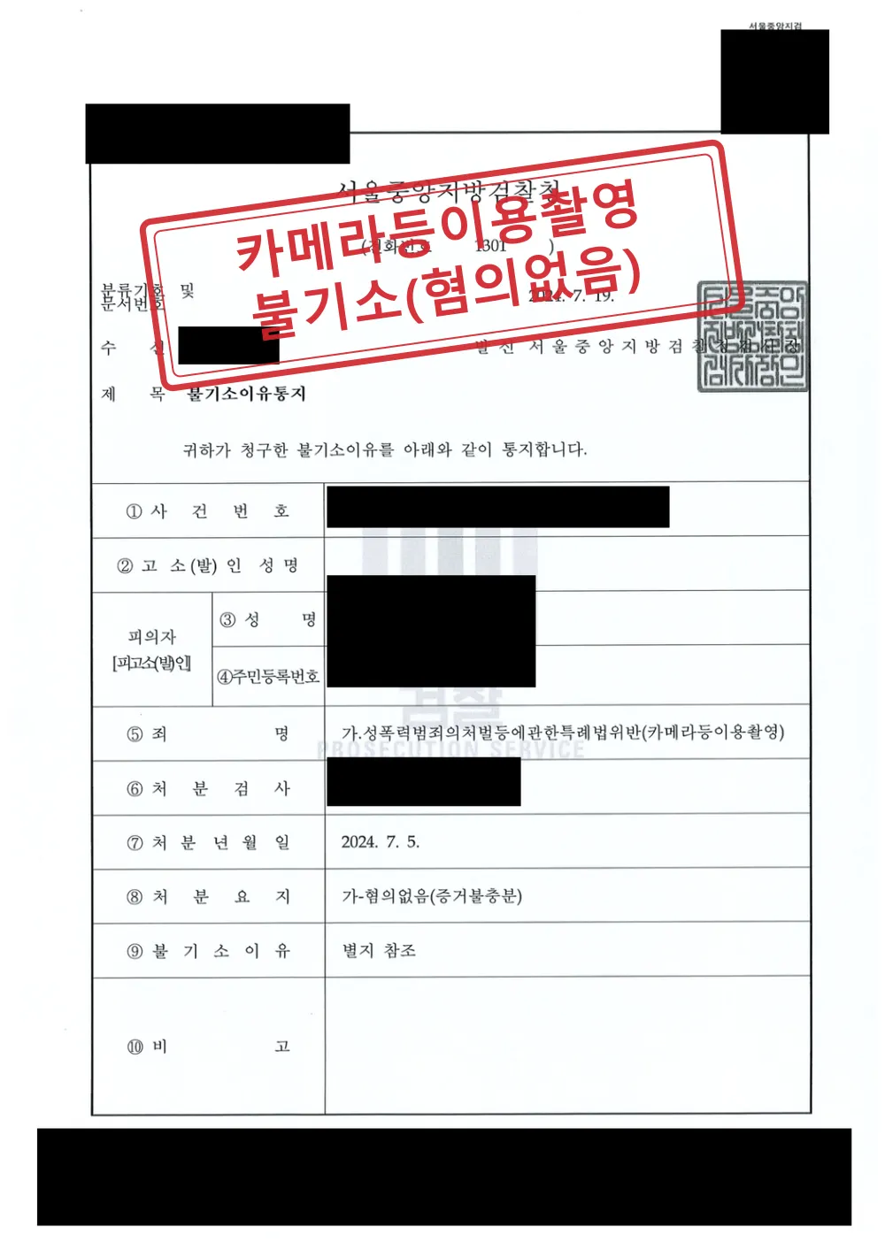 휴대전화에서 319건의 길거리 촬영물이 나온 카메라등이용촬영 사건, 검찰 불기소(혐의없음) 대표 이미지